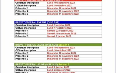 Programme des formations BF