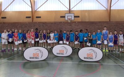 Résultats Challenge Benjamins 2026